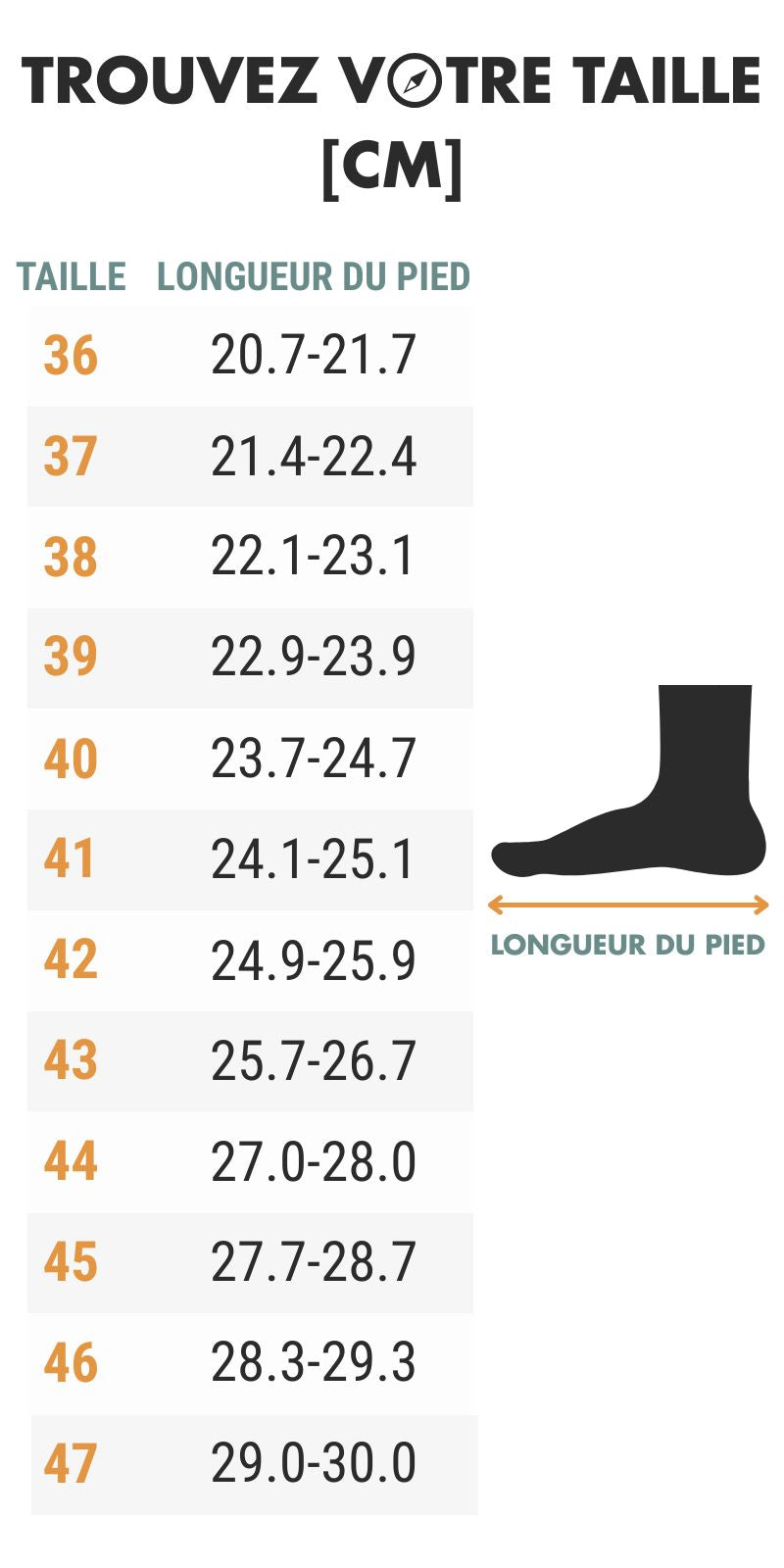 Chaussures Basses de Randonnée Homme Confortables et Efficaces