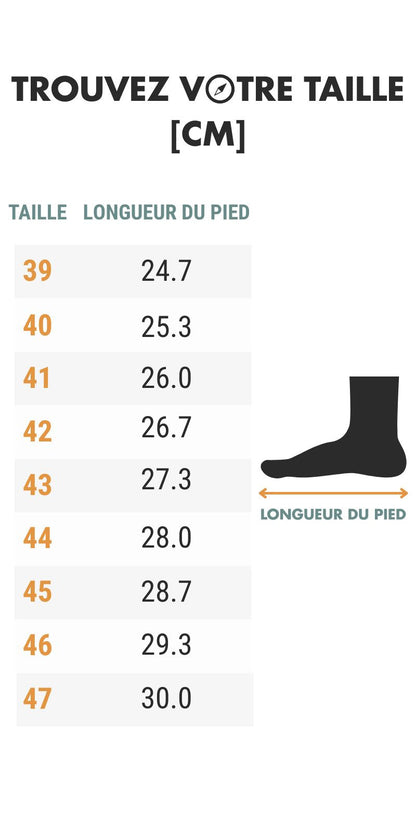 Baskets de randonnée urbaines pour homme alliant confort et style